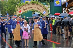 Einzug der Wiesn Wirte 2016